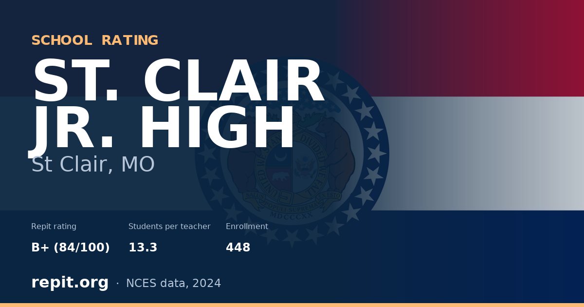ST. CLAIR JR. HIGH, St Clair, MO — Repit school rating B+ (84/100)