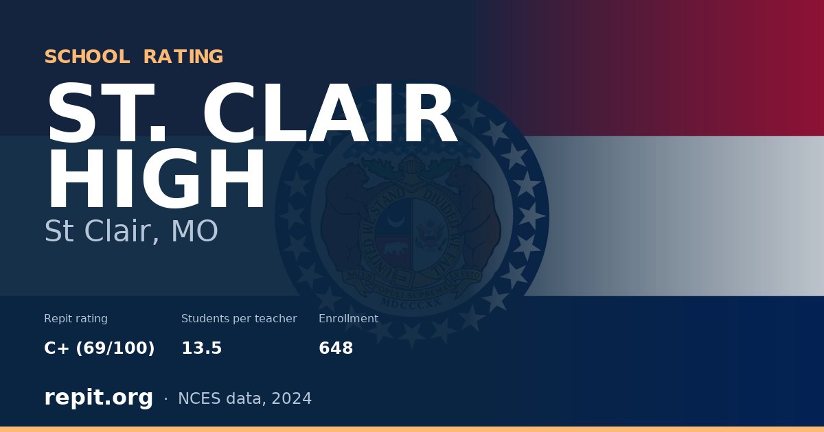 ST. CLAIR HIGH, St Clair, MO — Repit school rating C+ (69/100)