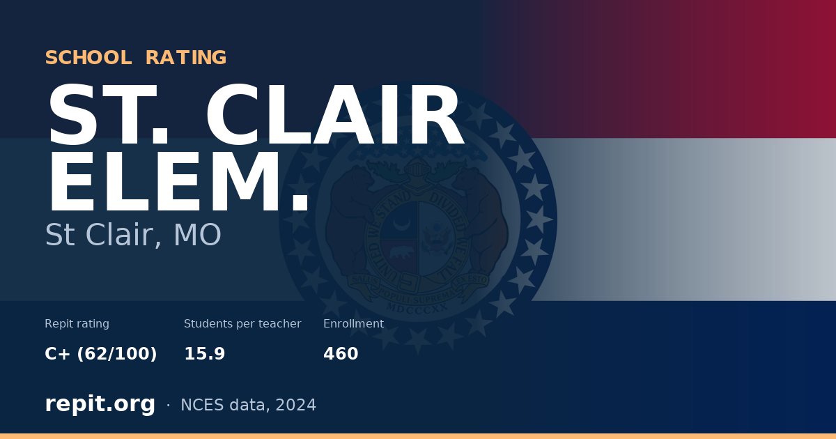 ST. CLAIR ELEM., St Clair, MO — Repit school rating C+ (62/100)