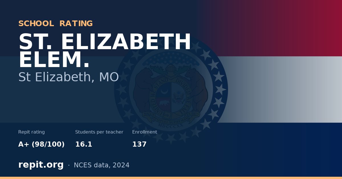 ST. ELIZABETH ELEM., St Elizabeth, MO — Repit school rating A+ (98/100)