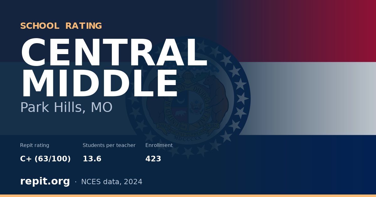 CENTRAL MIDDLE, Park Hills, MO — Repit school rating C+ (63/100)