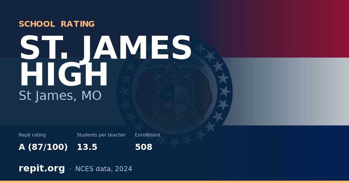 ST. JAMES HIGH, St James, MO — Repit school rating A (87/100)