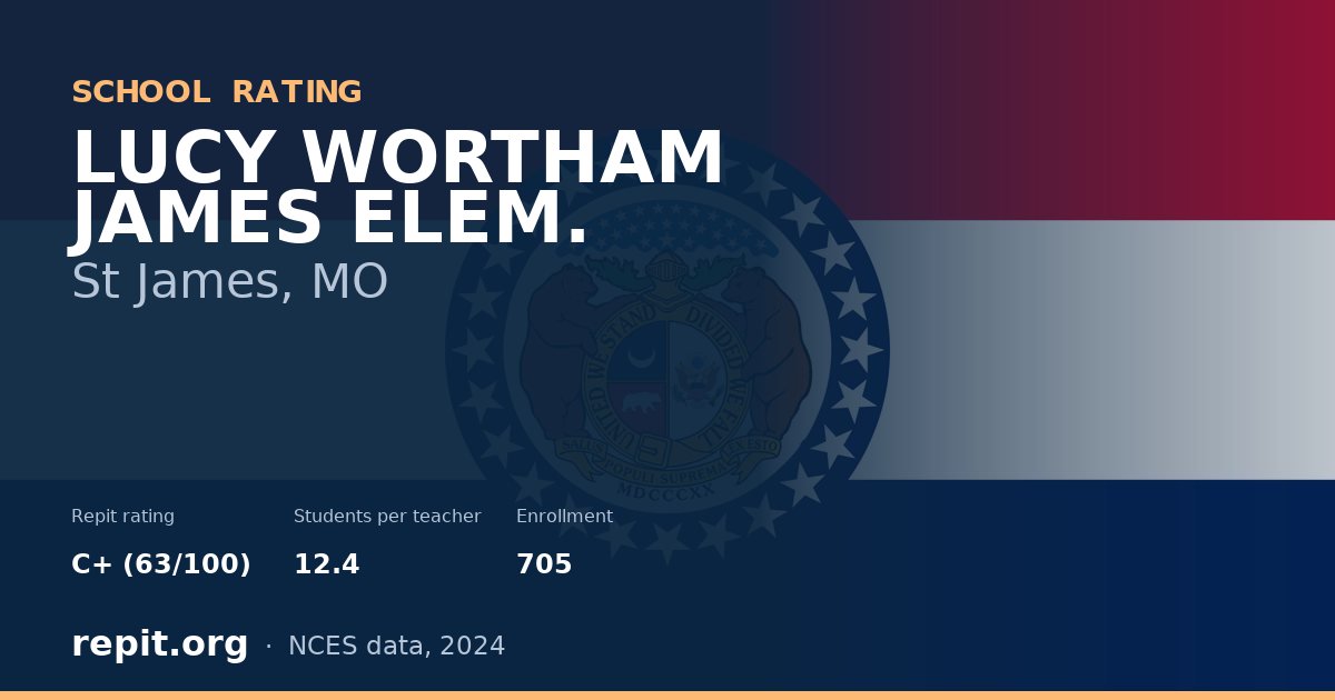 LUCY WORTHAM JAMES ELEM., St James, MO — Repit school rating C+ (63/100)