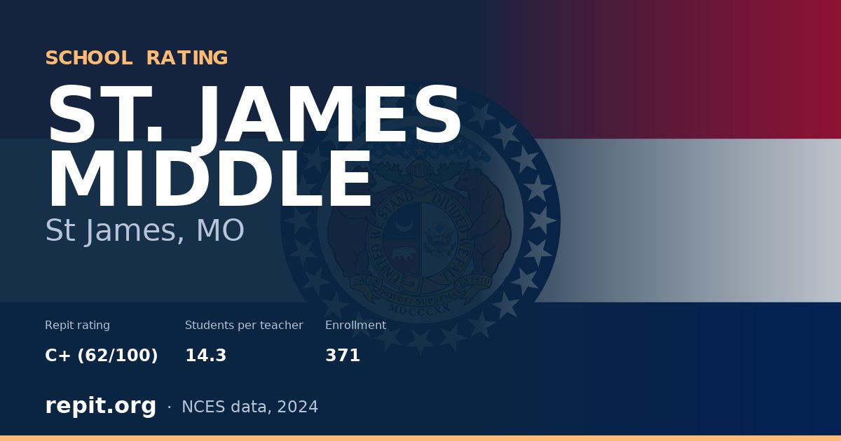 ST. JAMES MIDDLE, St James, MO — Repit school rating C+ (62/100)