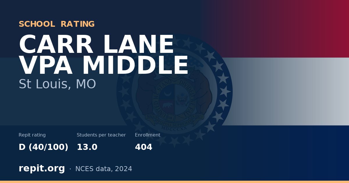 CARR LANE VPA MIDDLE, St Louis, MO — Repit school rating D (40/100)
