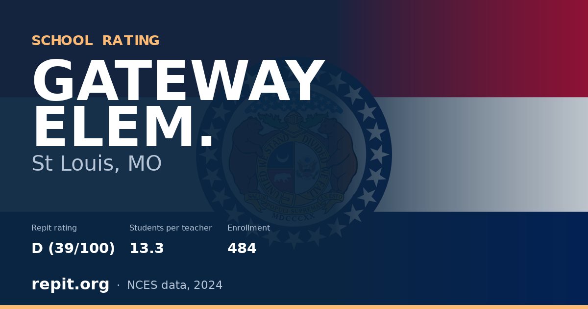 GATEWAY ELEM., St Louis, MO — Repit school rating D (39/100)