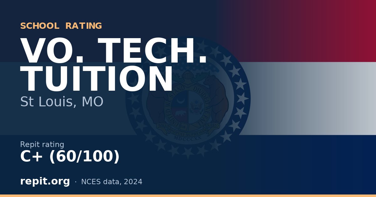 VO. TECH. TUITION, St Louis, MO — Repit school rating C+ (60/100)