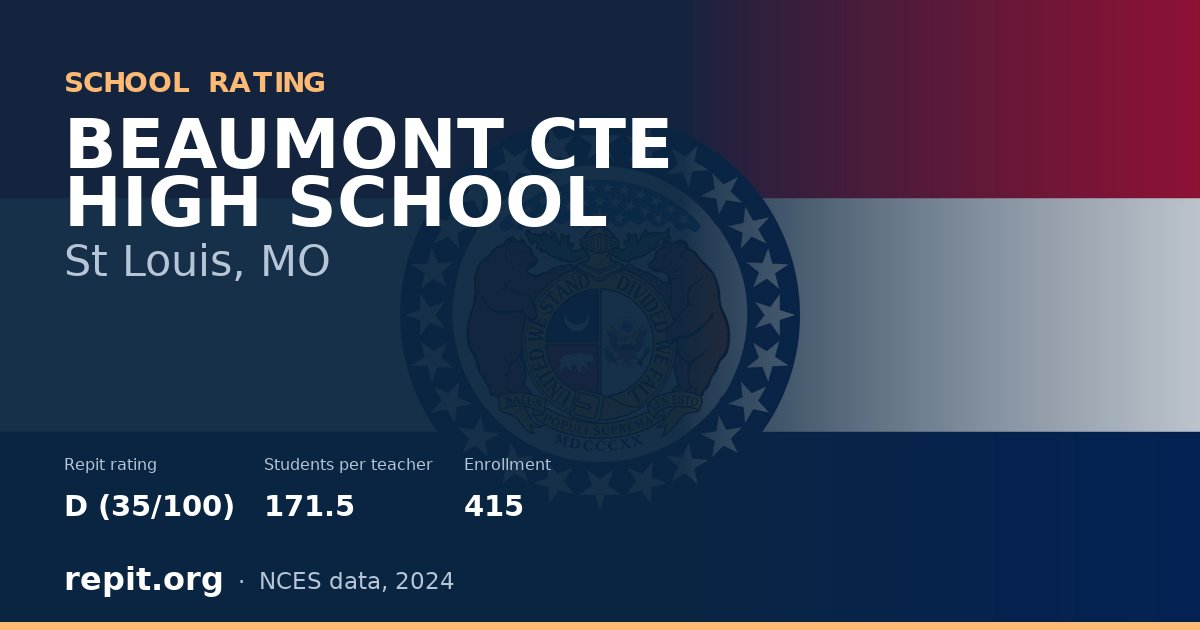 BEAUMONT CTE HIGH SCHOOL, St Louis, MO — Repit school rating D (35/100)
