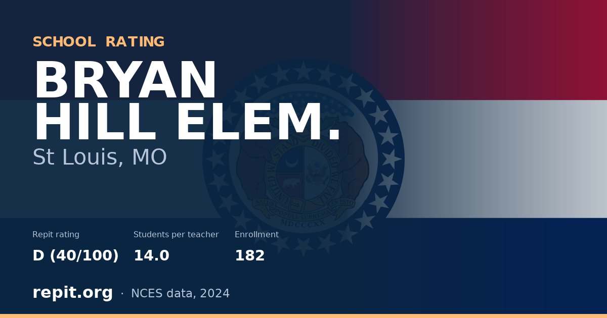 BRYAN HILL ELEM., St Louis, MO — Repit school rating D (40/100)