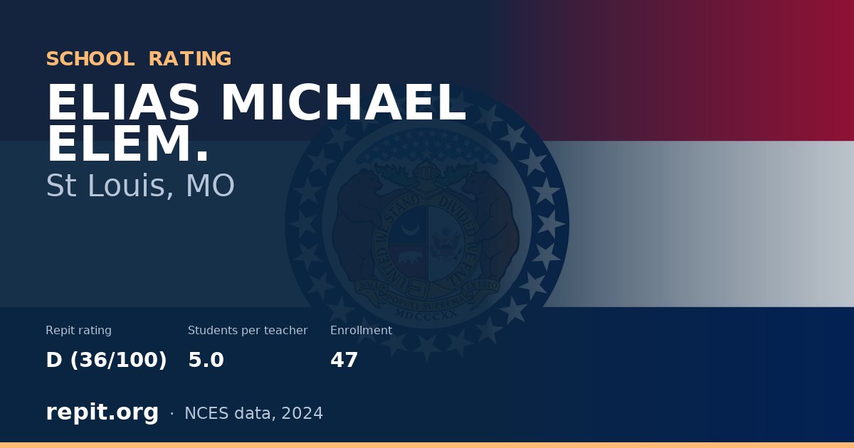 ELIAS MICHAEL ELEM., St Louis, MO — Repit school rating D (36/100)
