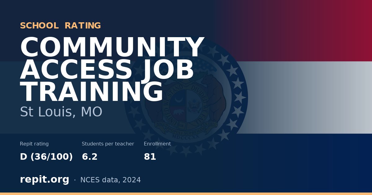 COMMUNITY ACCESS JOB TRAINING, St Louis, MO — Repit school rating D (36/100)