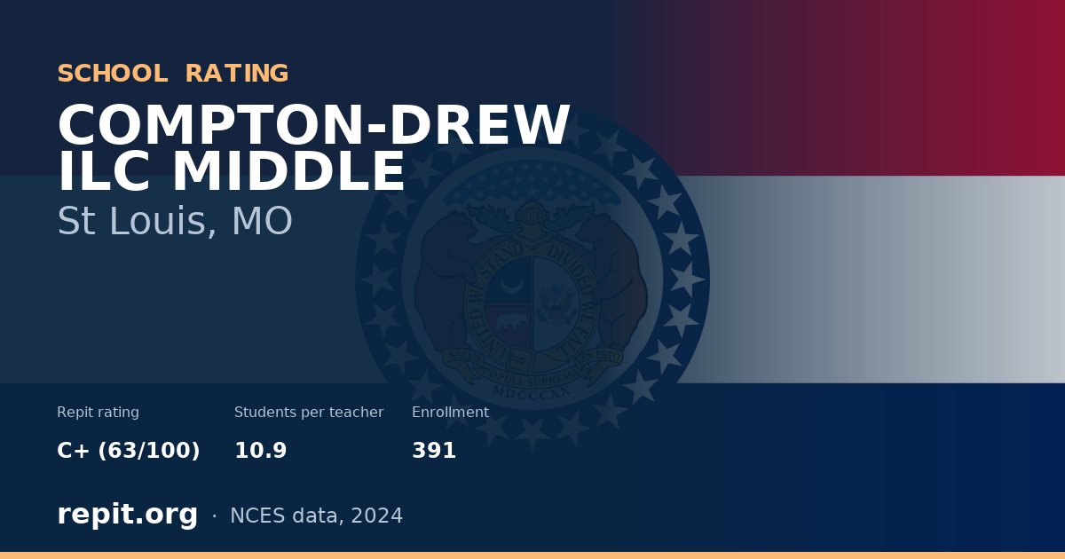 COMPTON-DREW ILC MIDDLE, St Louis, MO — Repit school rating C+ (63/100)