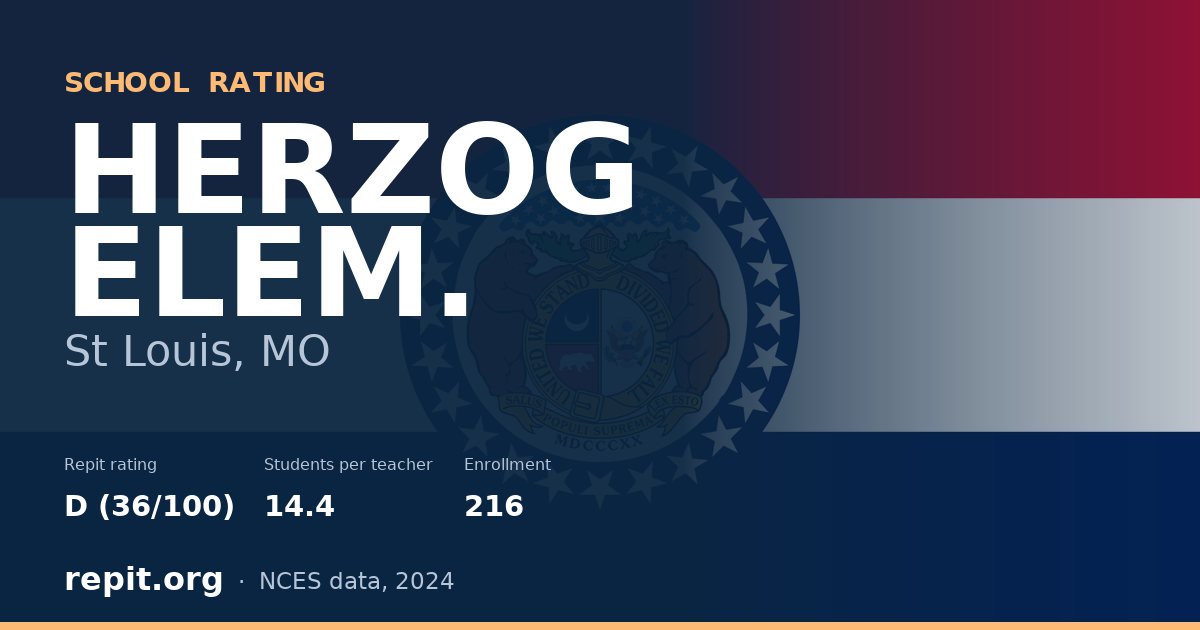 HERZOG ELEM., St Louis, MO — Repit school rating D (36/100)