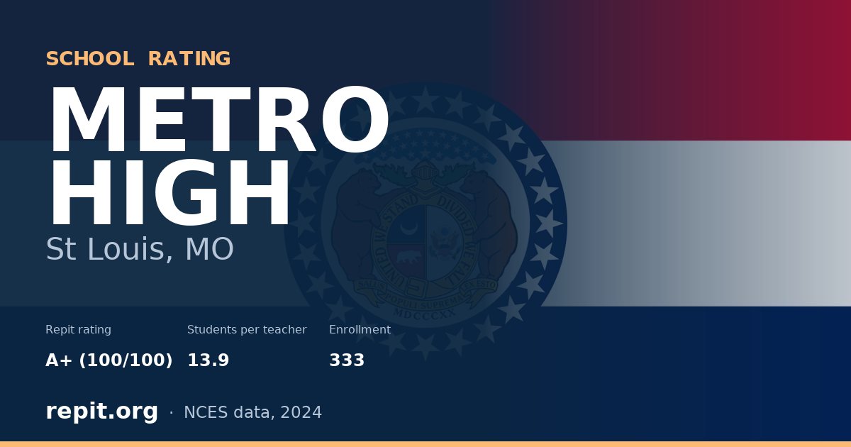 METRO HIGH, St Louis, MO — Repit school rating A+ (100/100)