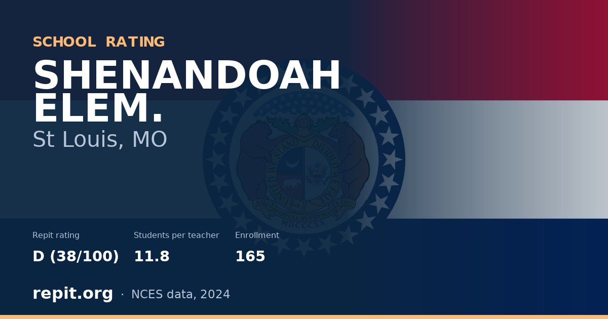 SHENANDOAH ELEM., St Louis, MO — Repit school rating D (38/100)