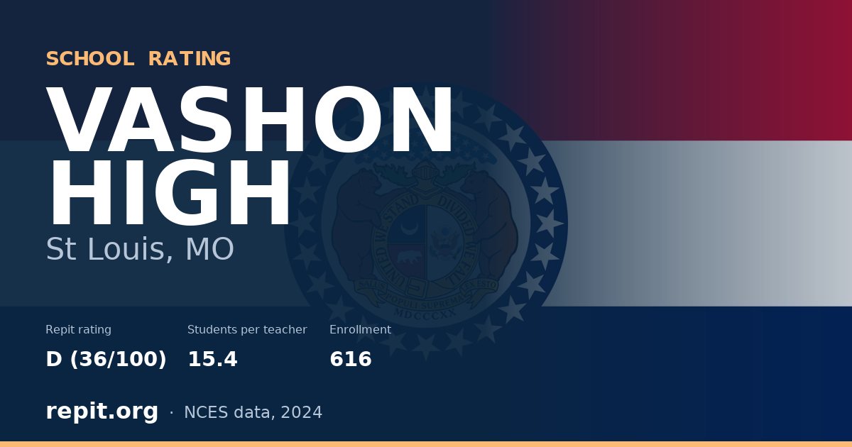 VASHON HIGH, St Louis, MO — Repit school rating D (36/100)