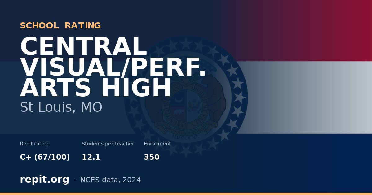 CENTRAL VISUAL/PERF. ARTS HIGH, St Louis, MO — Repit school rating C+ (67/100)