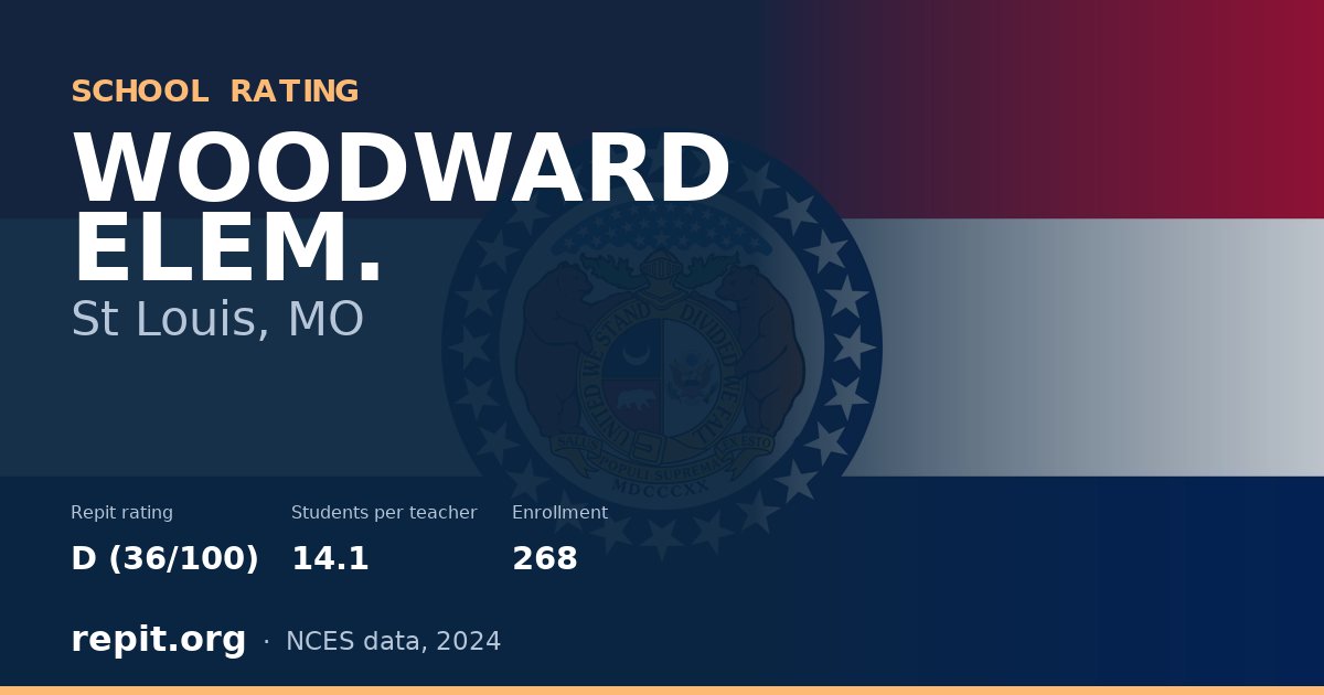 WOODWARD ELEM., St Louis, MO — Repit school rating D (36/100)