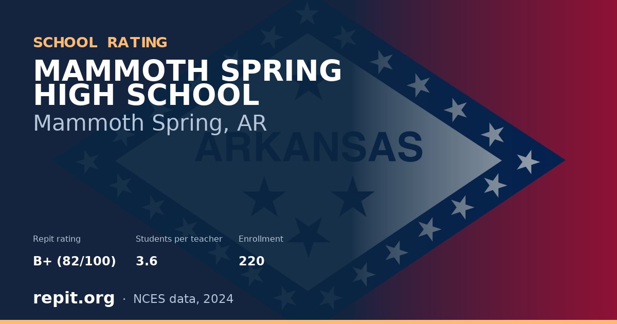 MAMMOTH SPRING HIGH SCHOOL, Mammoth Spring, AR — Repit school rating B+ (82/100)