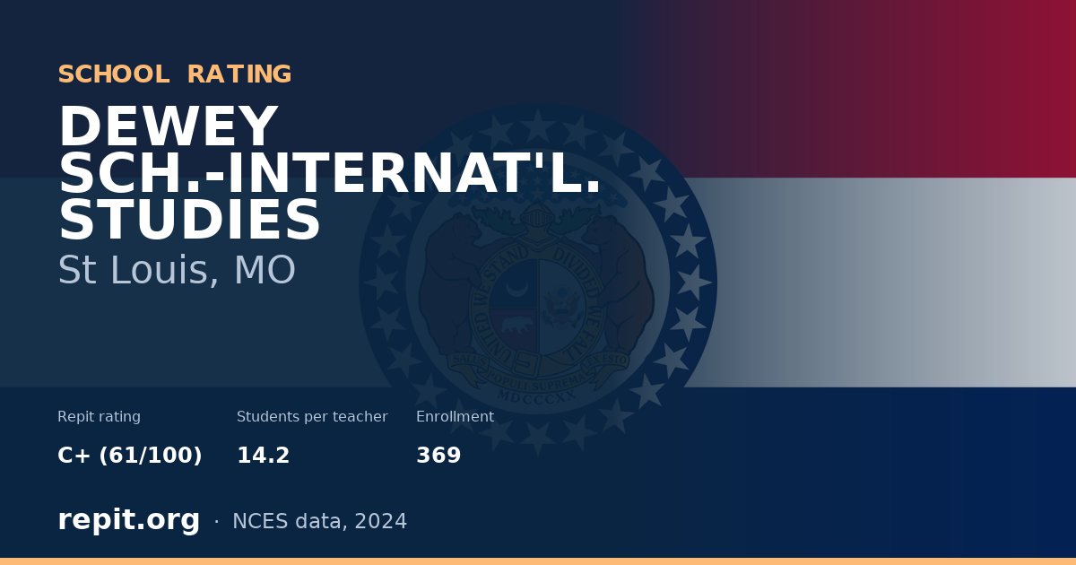 DEWEY SCH.-INTERNAT'L. STUDIES, St Louis, MO — Repit school rating C+ (61/100)