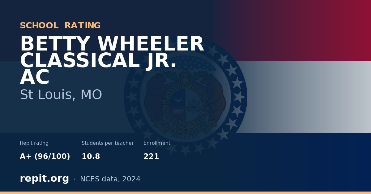 BETTY WHEELER CLASSICAL JR. AC, St Louis, MO — Repit school rating A+ (96/100)