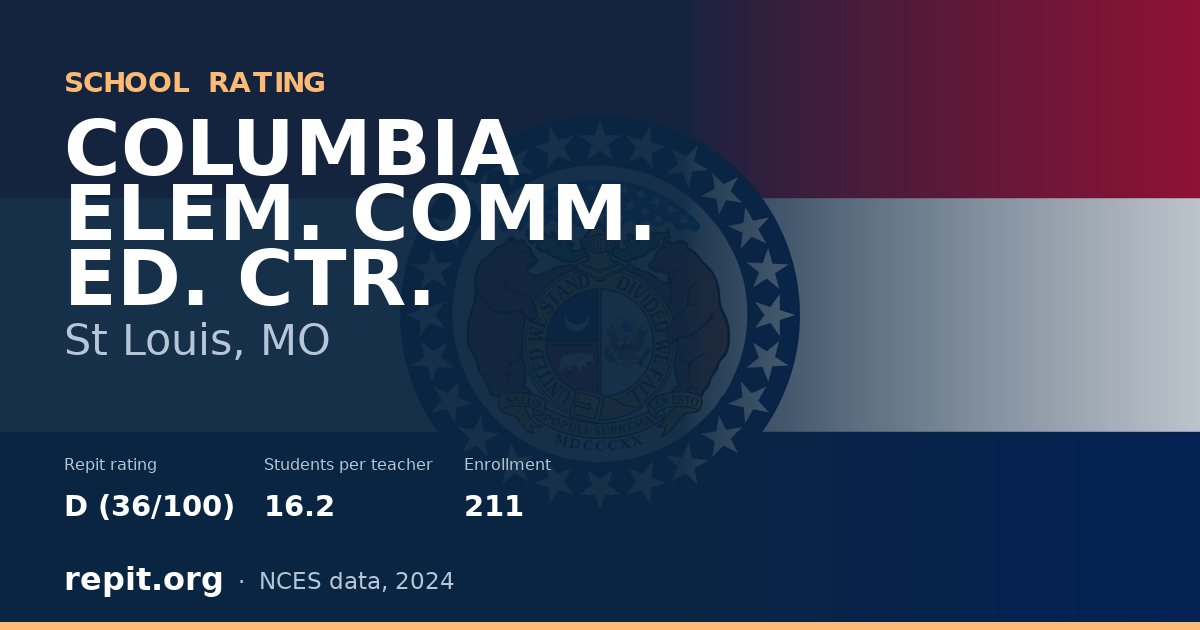 COLUMBIA ELEM. COMM. ED. CTR., St Louis, MO — Repit school rating D (36/100)