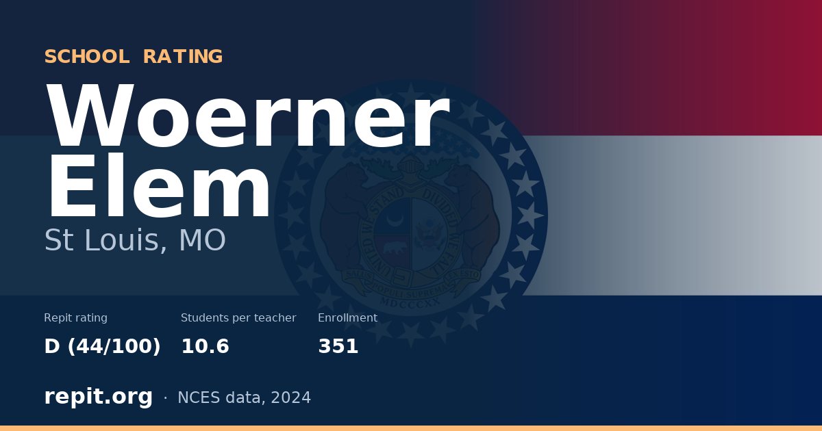 Woerner Elem, St Louis, MO — Repit school rating D (44/100)