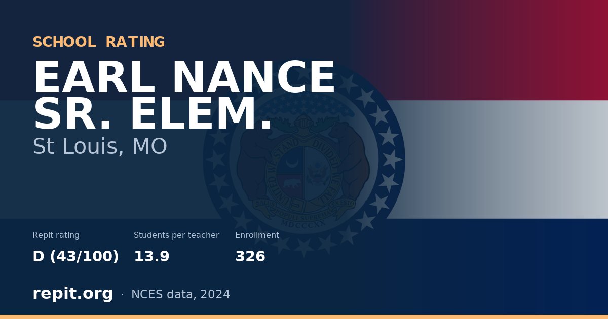 EARL NANCE SR. ELEM., St Louis, MO — Repit school rating D (43/100)