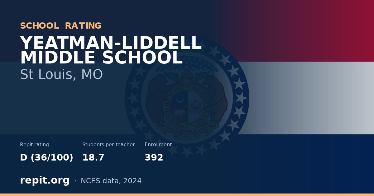 YEATMAN-LIDDELL MIDDLE SCHOOL, St Louis, MO — Repit school rating D (36/100)