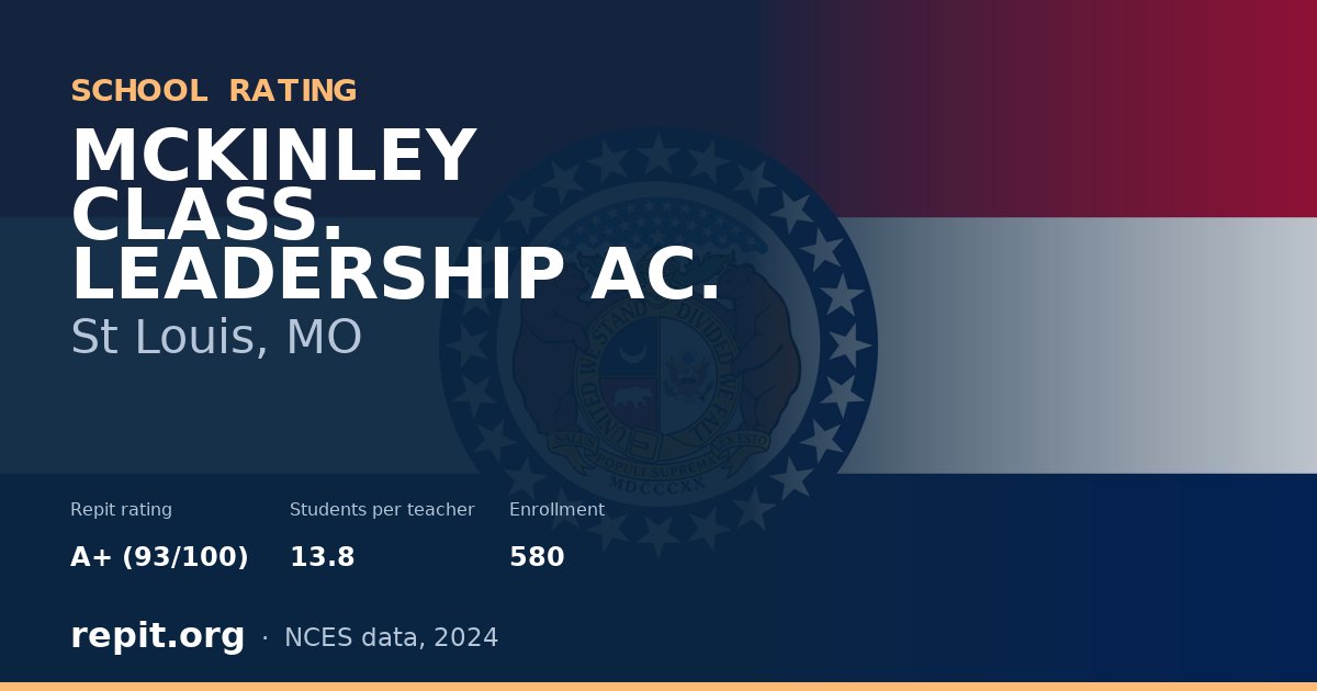 MCKINLEY CLASS. LEADERSHIP AC., St Louis, MO — Repit school rating A+ (93/100)