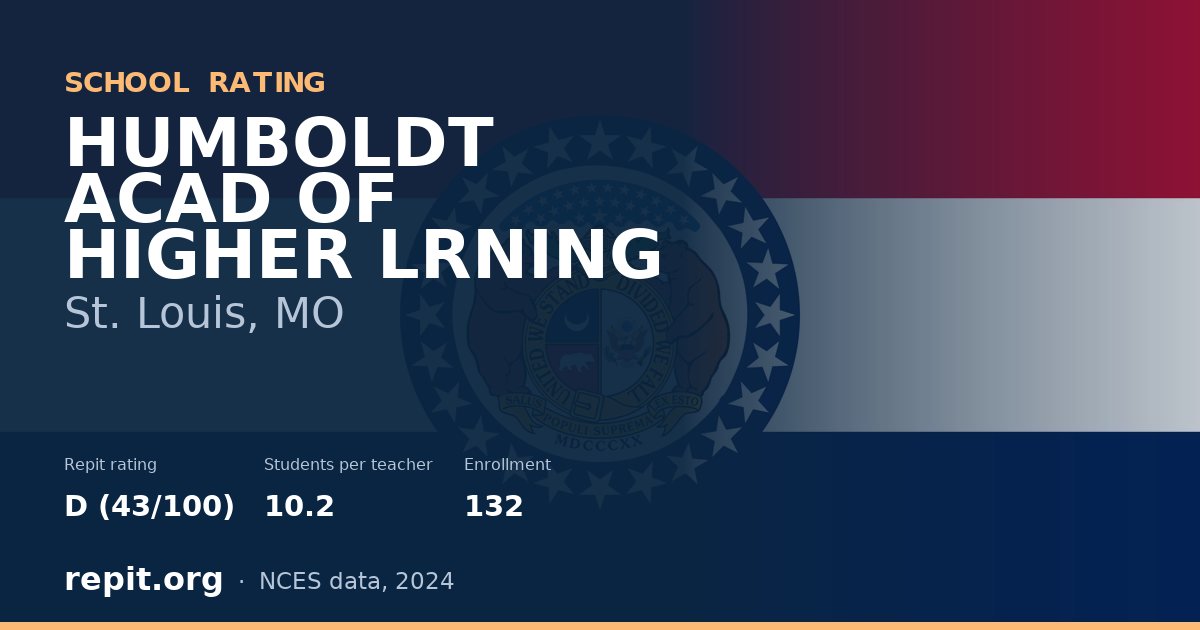 HUMBOLDT ACAD OF HIGHER LRNING, St. Louis, MO — Repit school rating D (43/100)