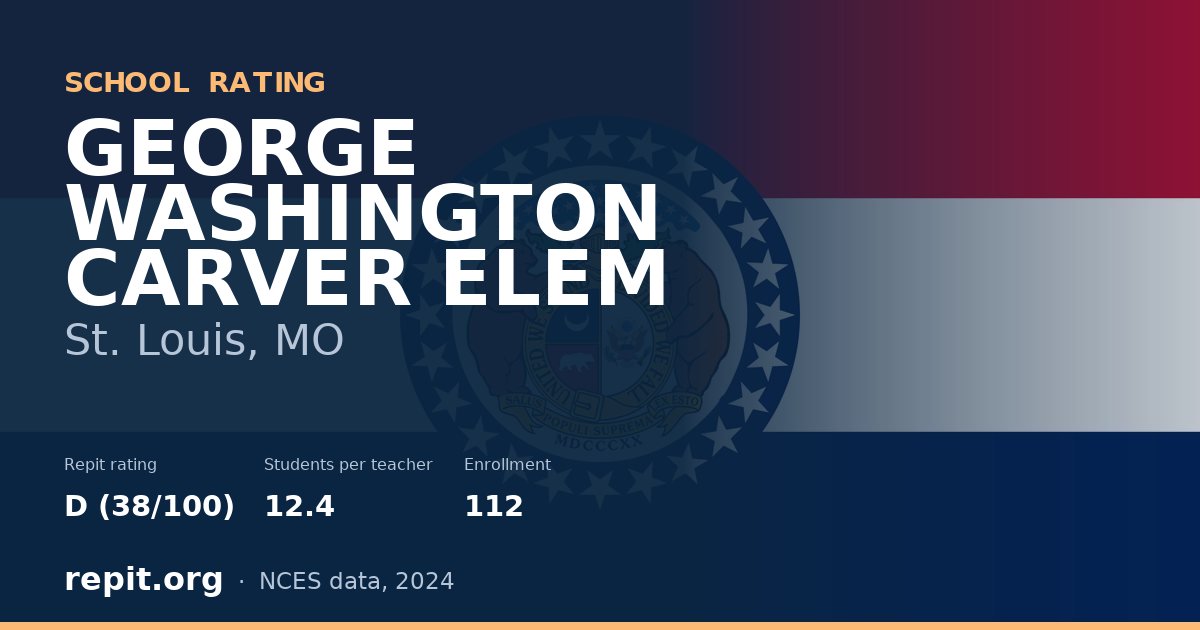 GEORGE WASHINGTON CARVER ELEM, St. Louis, MO — Repit school rating D (38/100)