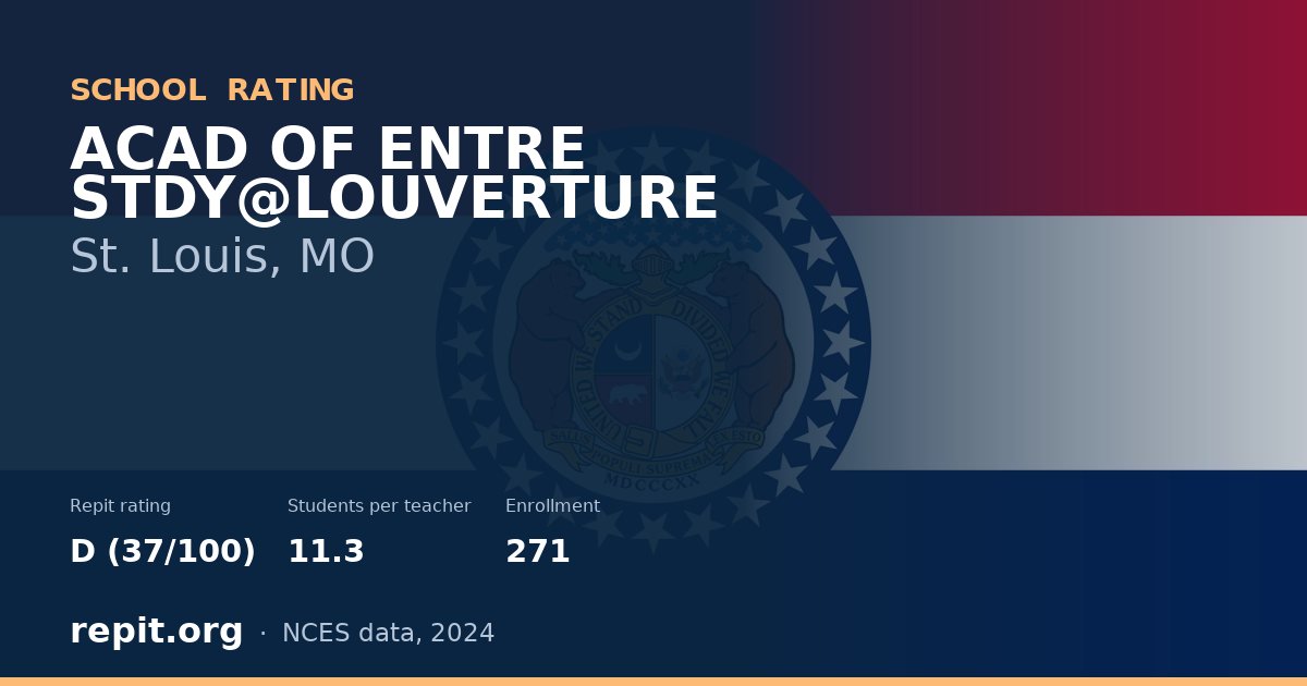 ACAD OF ENTRE STDY@LOUVERTURE, St. Louis, MO — Repit school rating D (37/100)
