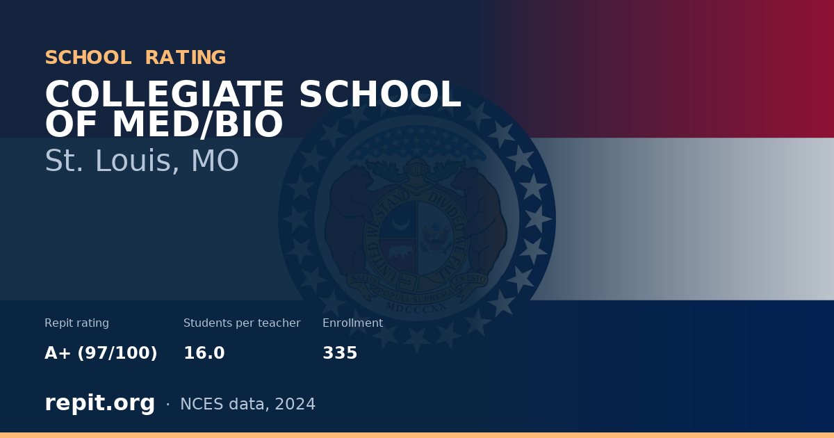 COLLEGIATE SCHOOL OF MED/BIO, St. Louis, MO — Repit school rating A+ (97/100)