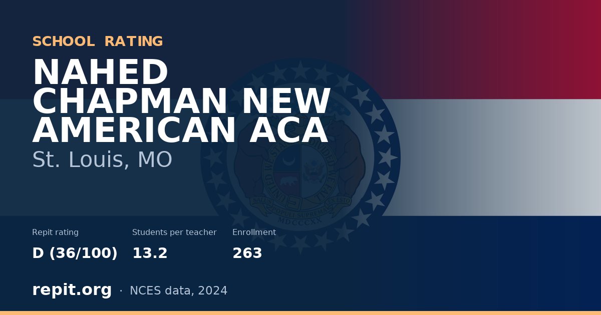 NAHED CHAPMAN NEW AMERICAN ACA, St. Louis, MO — Repit school rating D (36/100)