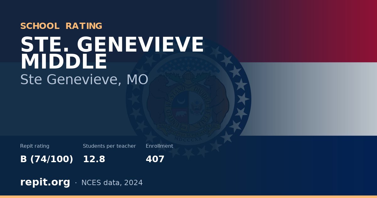 STE. GENEVIEVE MIDDLE, Ste Genevieve, MO — Repit school rating B (74/100)
