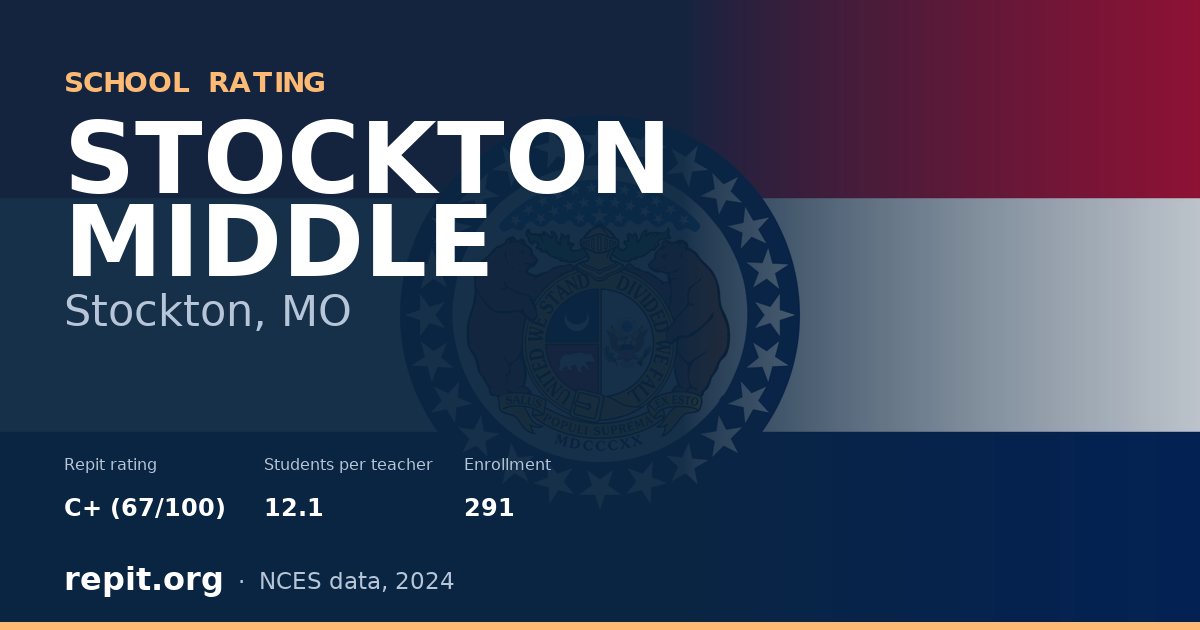 STOCKTON MIDDLE, Stockton, MO — Repit school rating C+ (67/100)