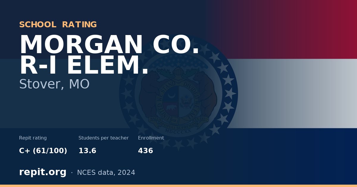 MORGAN CO. R-I ELEM., Stover, MO — Repit school rating C+ (61/100)