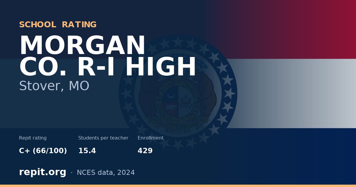 MORGAN CO. R-I HIGH, Stover, MO — Repit school rating C+ (66/100)