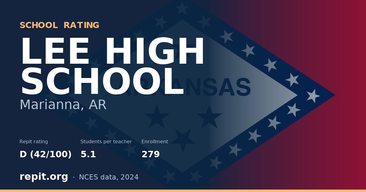LEE HIGH SCHOOL, Marianna, AR — Repit school rating D (42/100)
