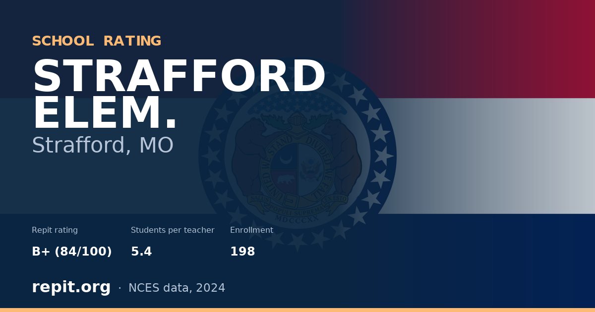 STRAFFORD ELEM., Strafford, MO — Repit school rating B+ (84/100)