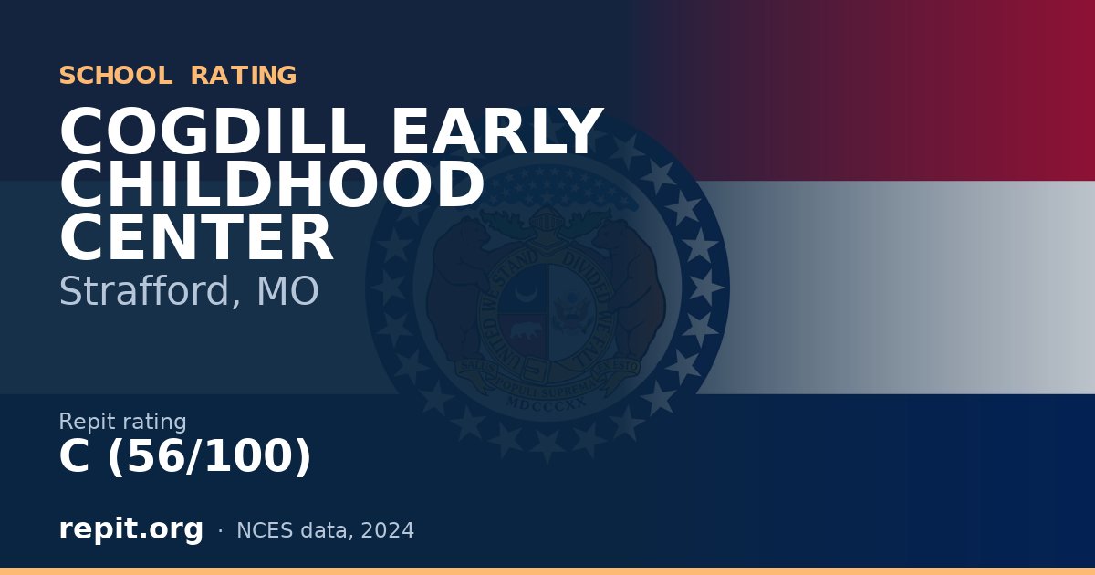 COGDILL EARLY CHILDHOOD CENTER, Strafford, MO — Repit school rating C (56/100)