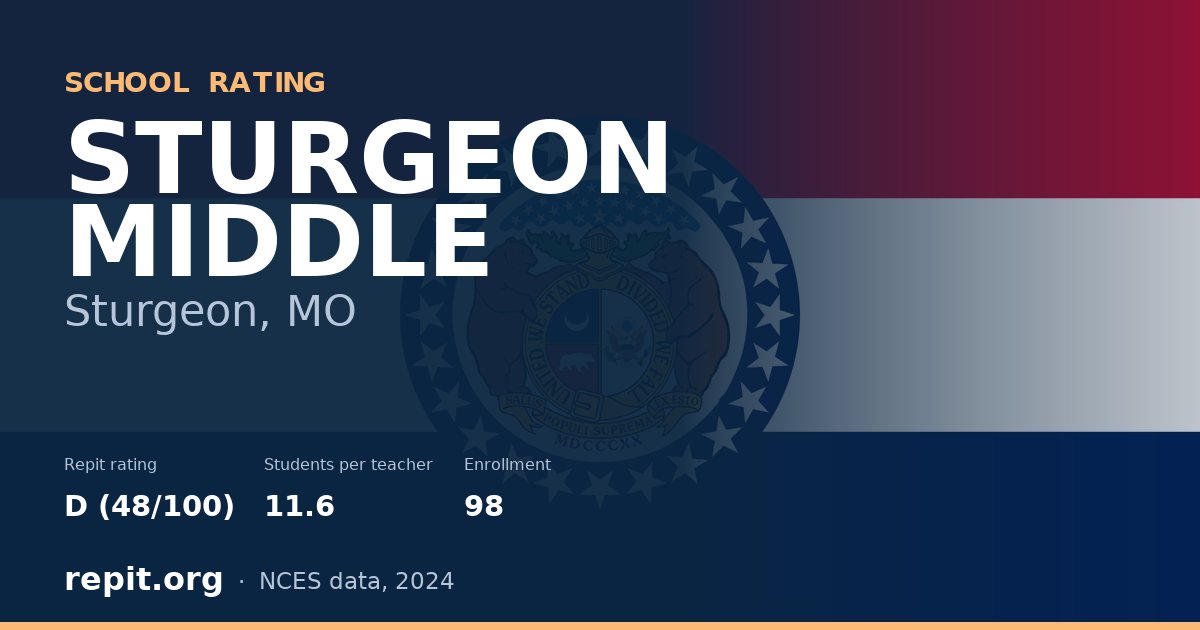 STURGEON MIDDLE, Sturgeon, MO — Repit school rating D (48/100)
