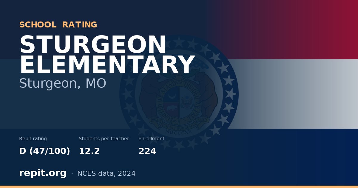 STURGEON ELEMENTARY, Sturgeon, MO — Repit school rating D (47/100)
