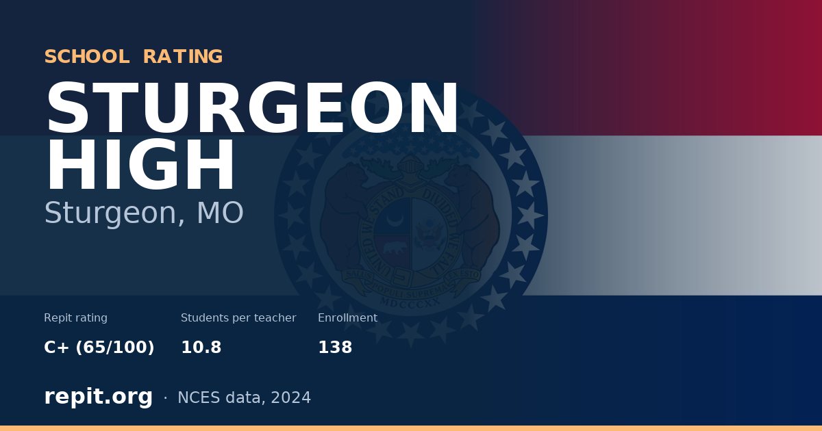 STURGEON HIGH, Sturgeon, MO — Repit school rating C+ (65/100)