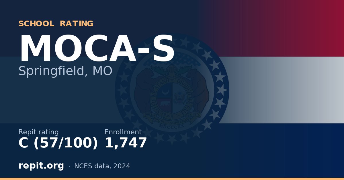 MOCA-S, Springfield, MO — Repit school rating C (57/100)