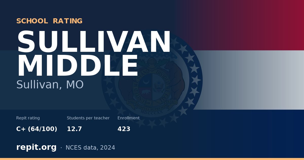 SULLIVAN MIDDLE, Sullivan, MO — Repit school rating C+ (64/100)