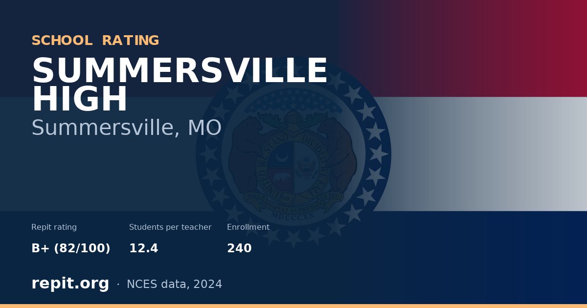 SUMMERSVILLE HIGH, Summersville, MO — Repit school rating B+ (82/100)