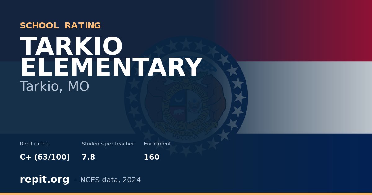 TARKIO ELEMENTARY, Tarkio, MO — Repit school rating C+ (63/100)
