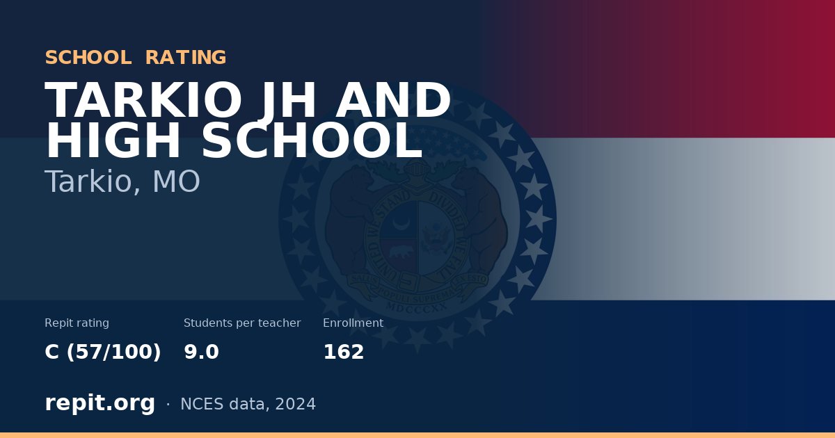 TARKIO JH AND HIGH SCHOOL, Tarkio, MO — Repit school rating C (57/100)